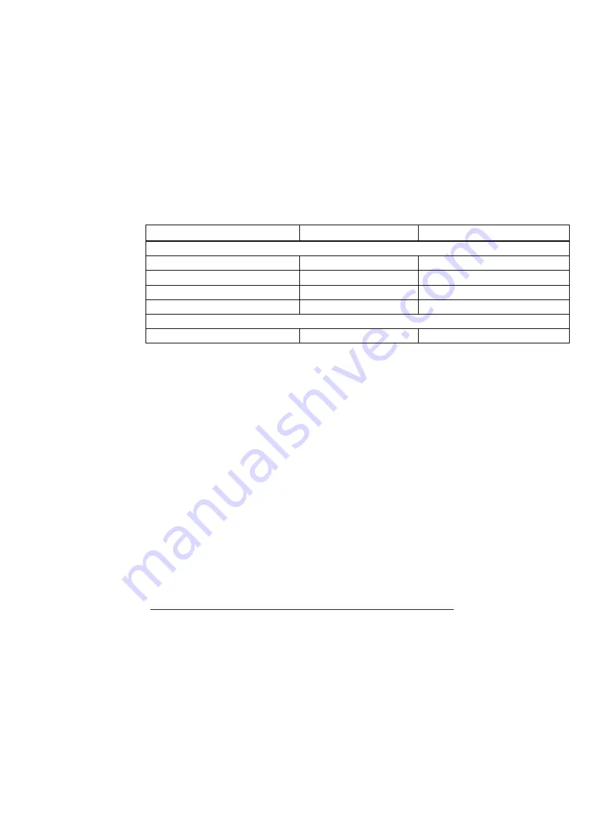 Siemens 6GK5748-1GY01-0AA0 Operating Instructions Manual Download Page 5