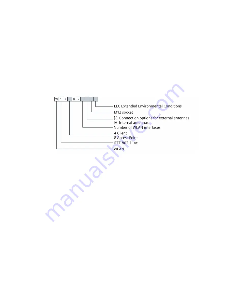 Siemens 6GK5748-1GY01-0AA0 Operating Instructions Manual Download Page 19