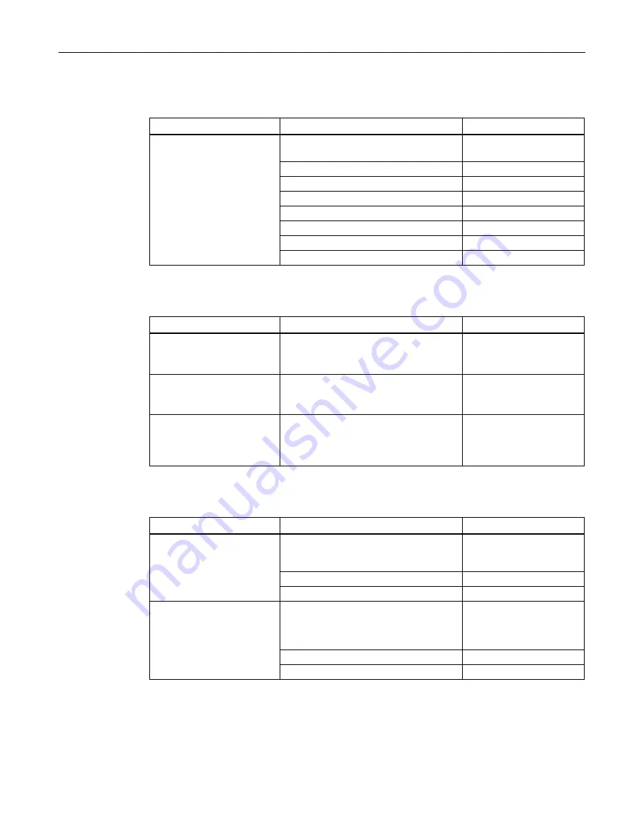 Siemens 6GK5748-1GY01-0AA0 Operating Instructions Manual Download Page 25