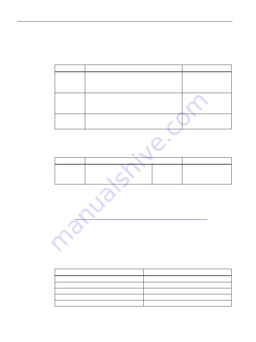 Siemens 6GK5748-1GY01-0AA0 Operating Instructions Manual Download Page 26