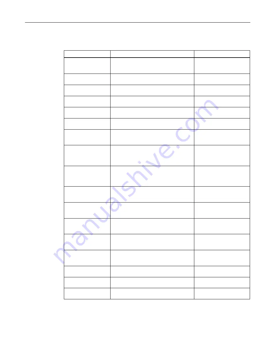 Siemens 6GK5748-1GY01-0AA0 Operating Instructions Manual Download Page 29