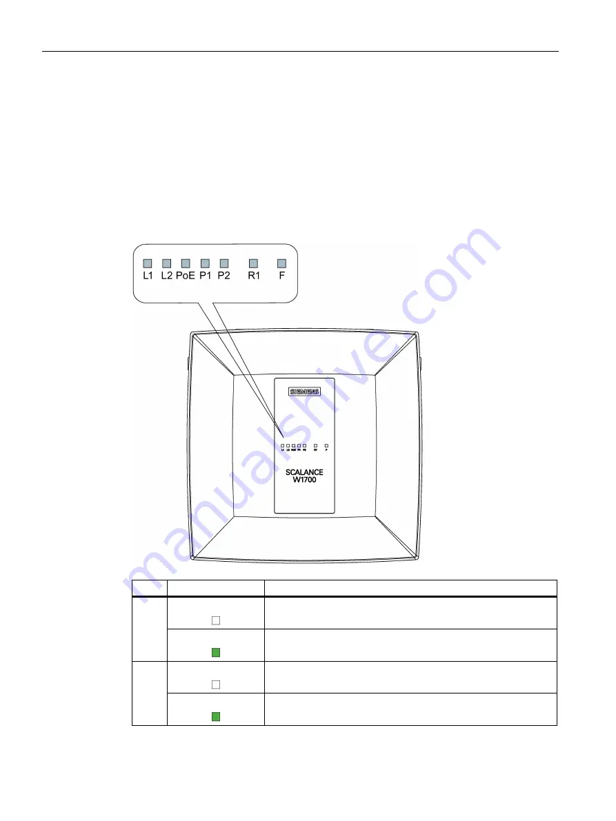 Siemens 6GK5748-1GY01-0AA0 Operating Instructions Manual Download Page 30