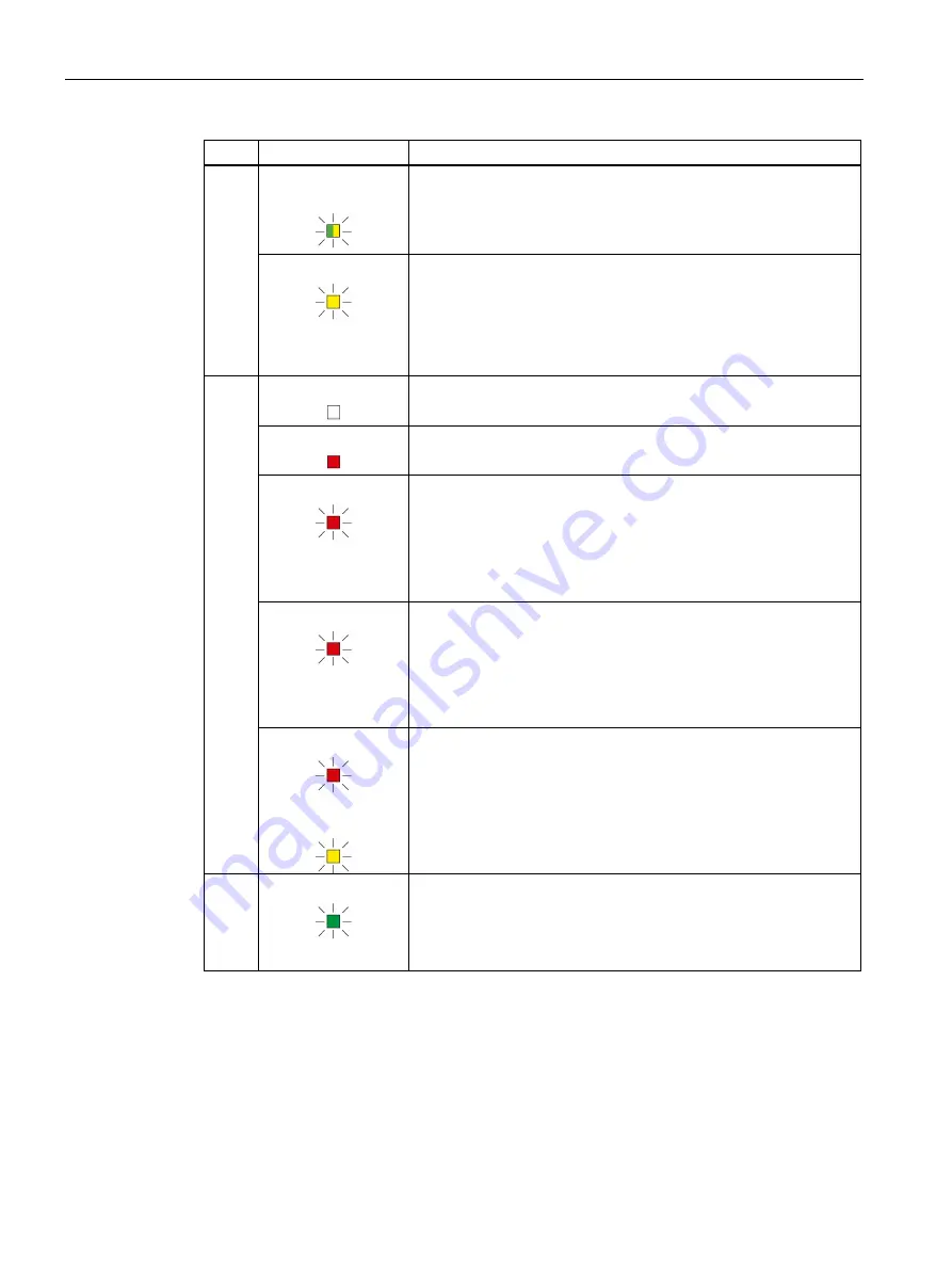 Siemens 6GK5748-1GY01-0AA0 Operating Instructions Manual Download Page 32