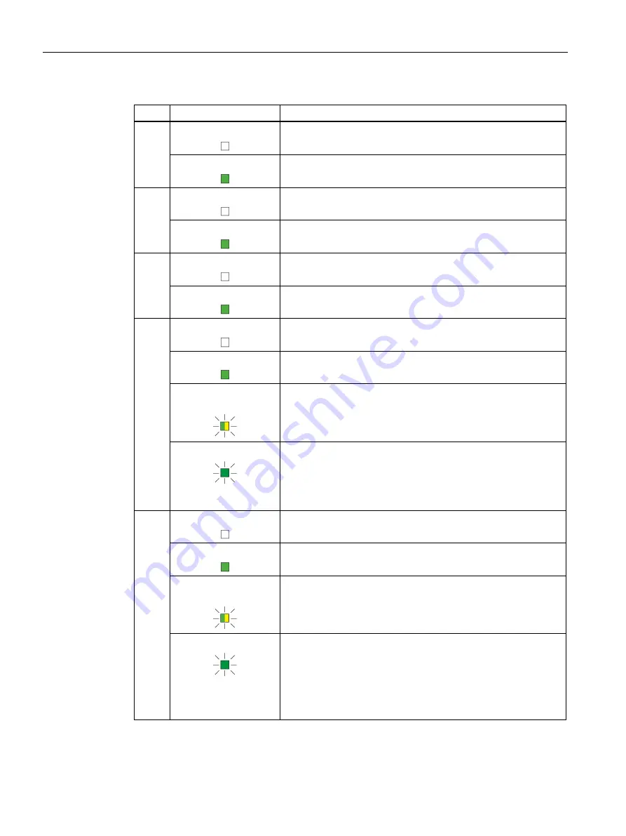 Siemens 6GK5748-1GY01-0AA0 Operating Instructions Manual Download Page 34