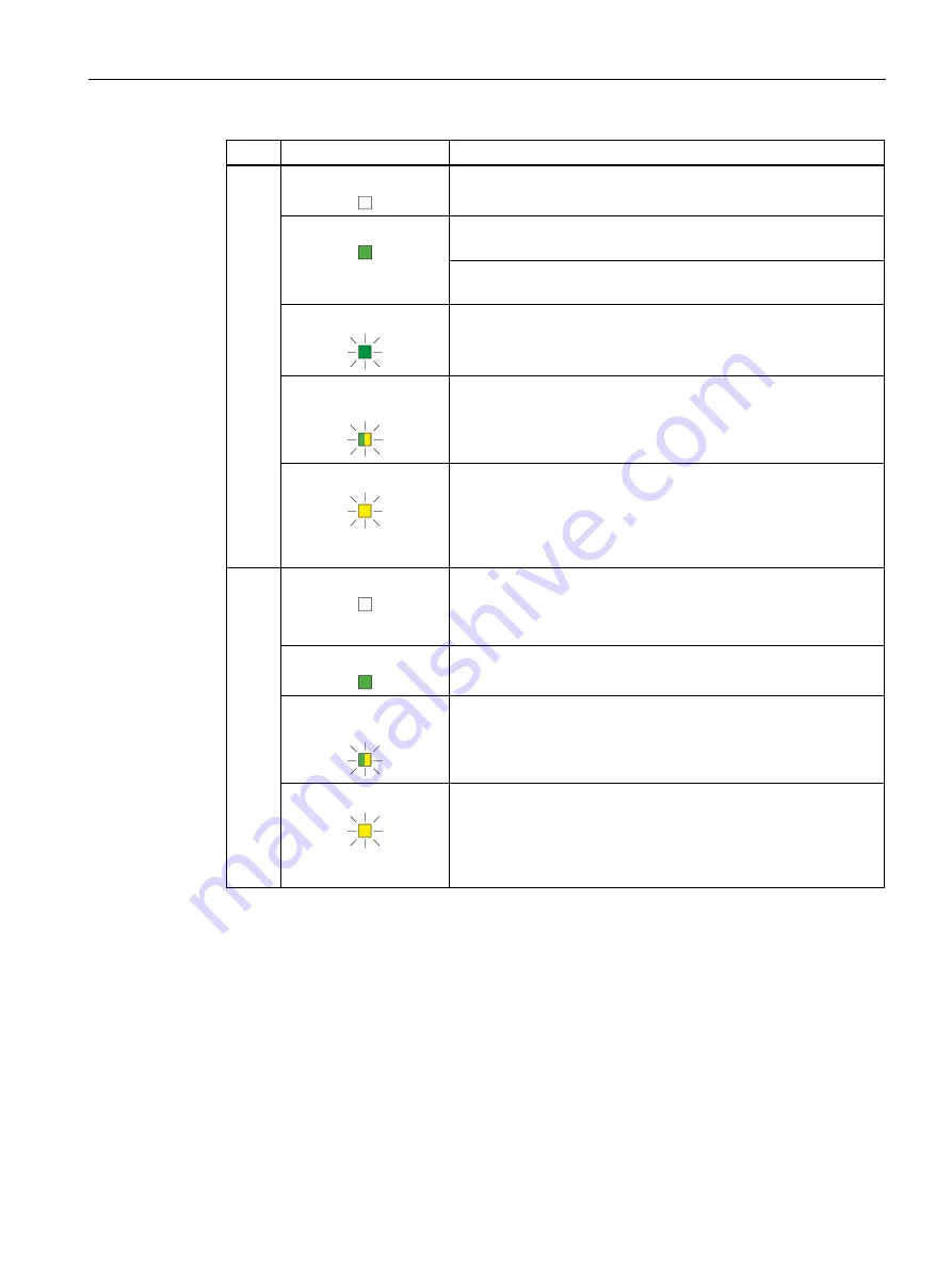 Siemens 6GK5748-1GY01-0AA0 Operating Instructions Manual Download Page 35