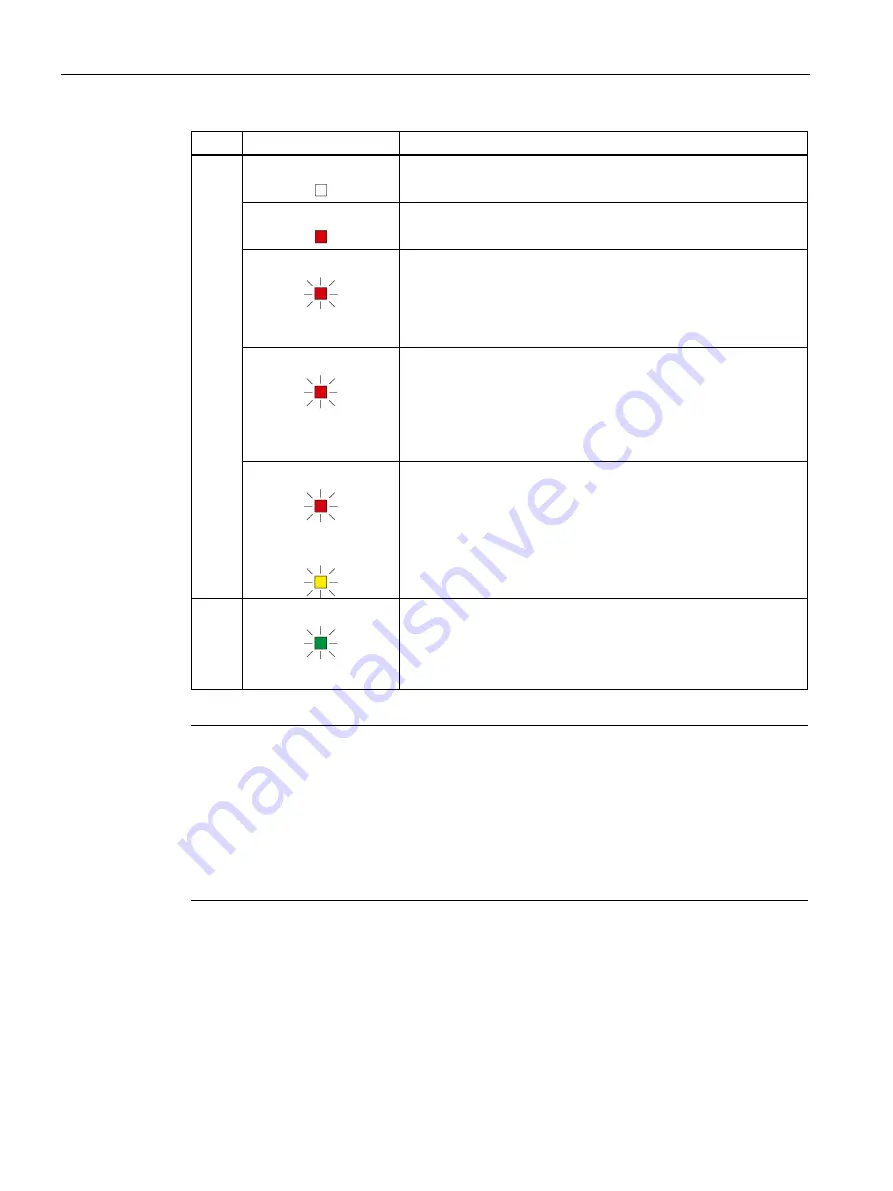 Siemens 6GK5748-1GY01-0AA0 Operating Instructions Manual Download Page 36