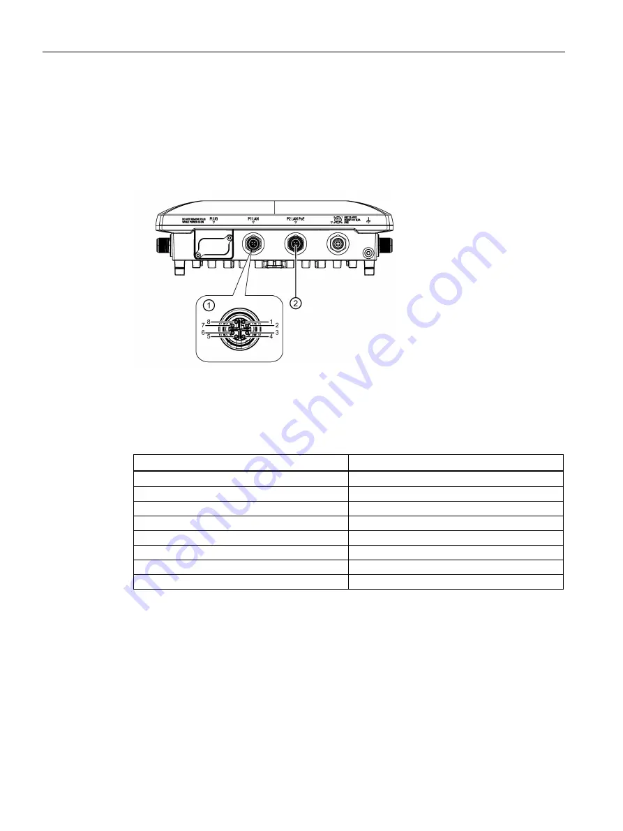 Siemens 6GK5748-1GY01-0AA0 Operating Instructions Manual Download Page 66