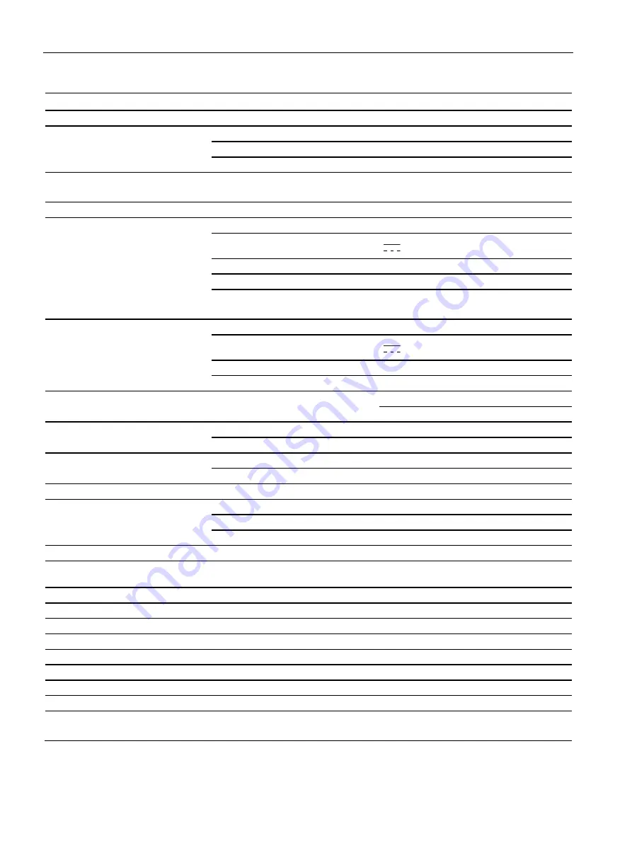 Siemens 6GK5748-1GY01-0AA0 Operating Instructions Manual Download Page 82