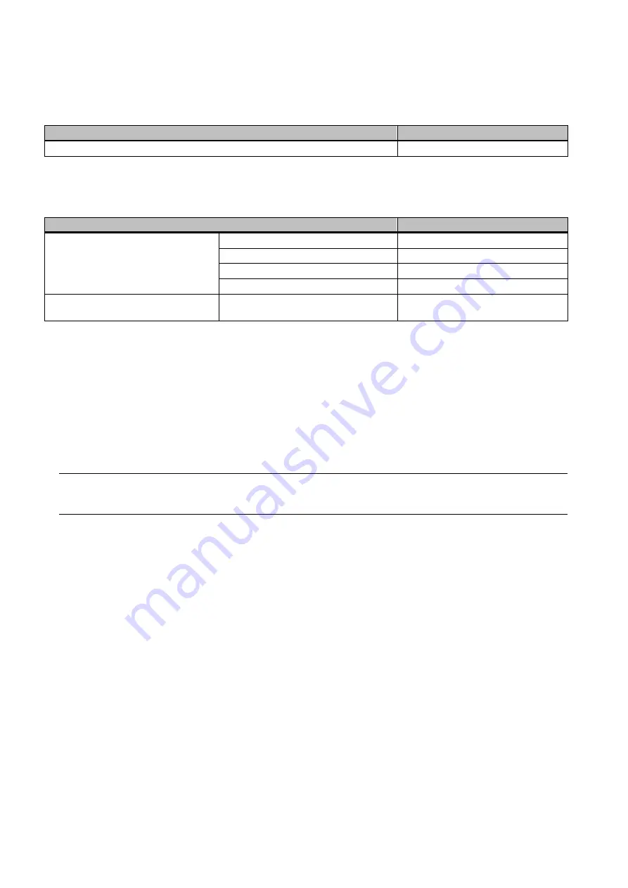 Siemens 6GT2812-0GA08 Operating Instructions Manual Download Page 18