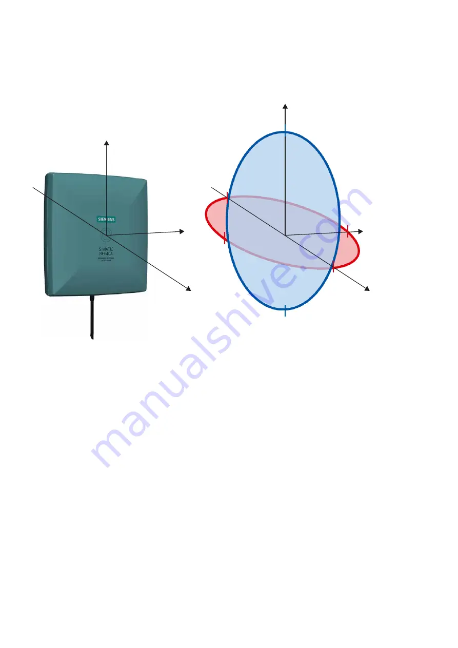 Siemens 6GT2812-0GA08 Operating Instructions Manual Download Page 26