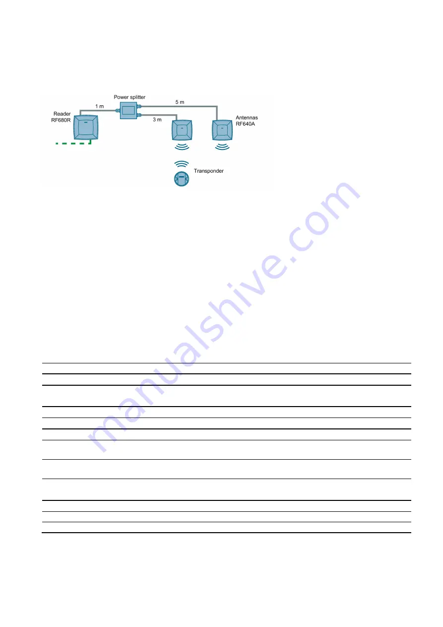 Siemens 6GT2890-0BC00 Compact Operating Instructions Download Page 3