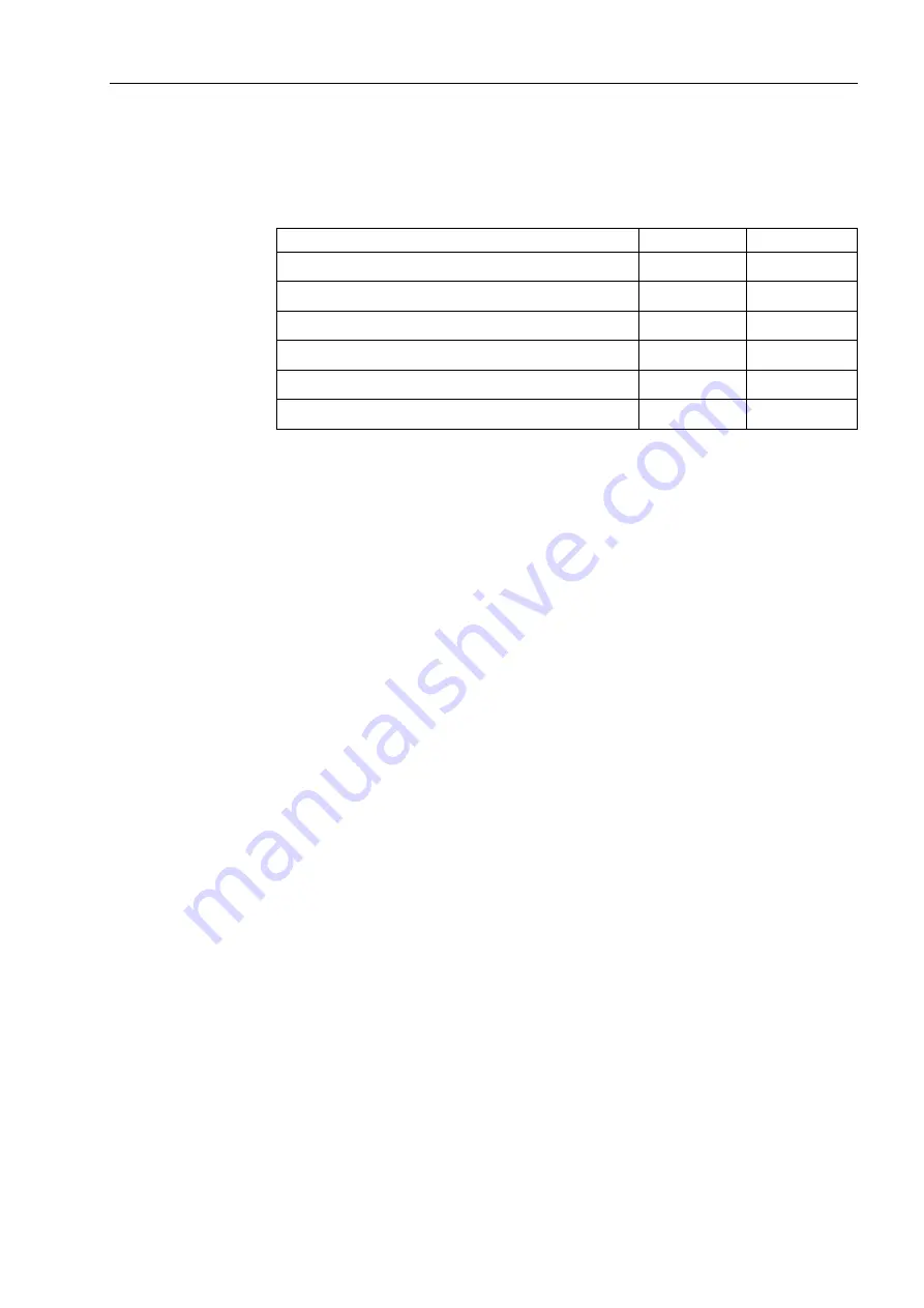 Siemens 6MD662 Manual Download Page 21