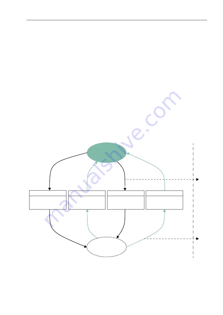 Siemens 6MD662 Manual Download Page 35