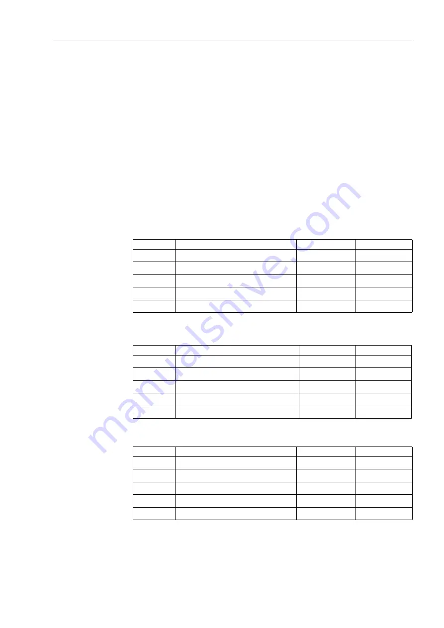 Siemens 6MD662 Manual Download Page 49