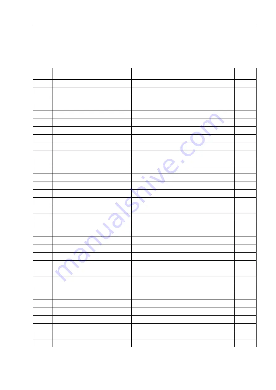 Siemens 6MD662 Manual Download Page 59