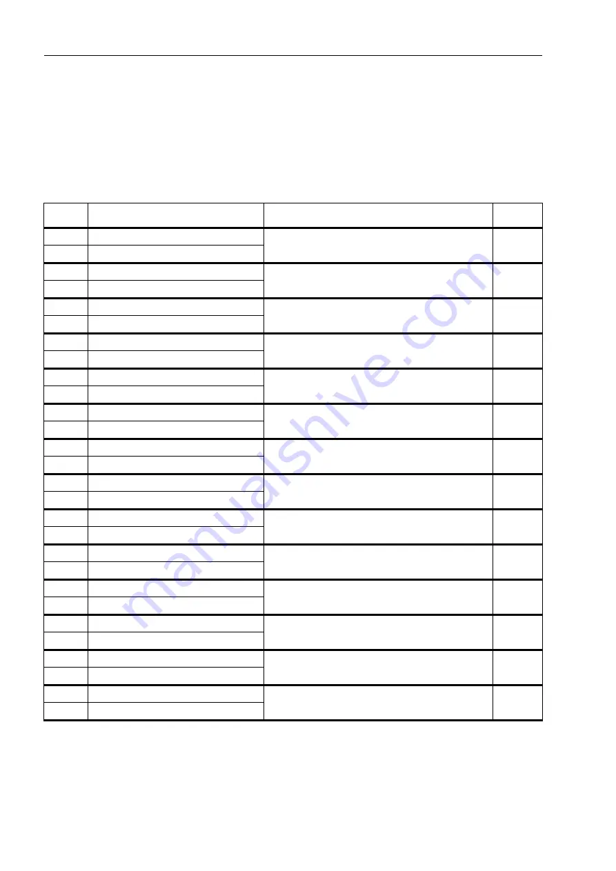 Siemens 6MD662 Manual Download Page 64