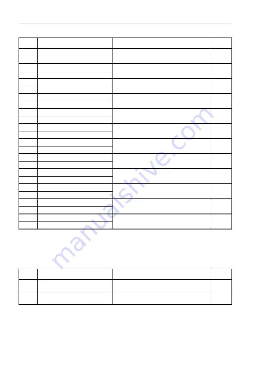 Siemens 6MD662 Manual Download Page 66