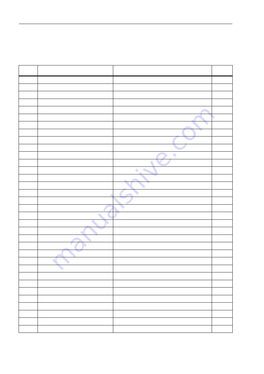 Siemens 6MD662 Manual Download Page 68