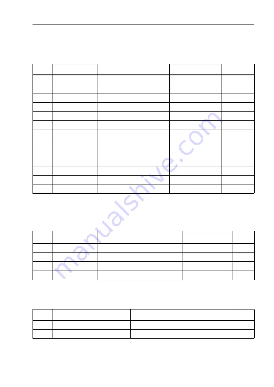 Siemens 6MD662 Manual Download Page 71