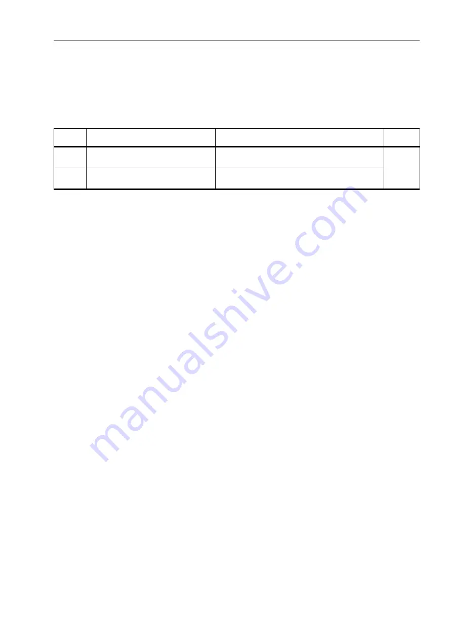 Siemens 6MD662 Manual Download Page 77