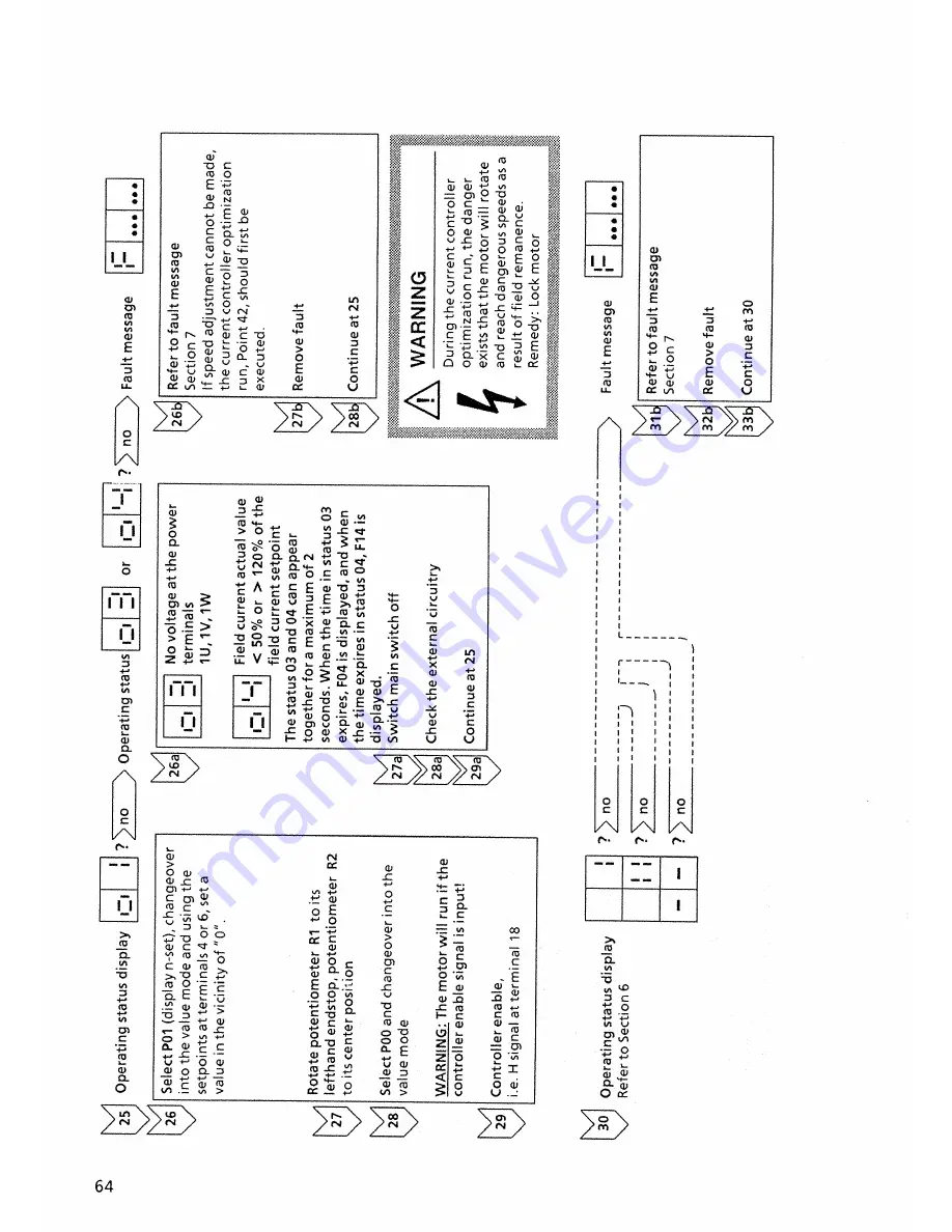 Siemens 6RA22 Operating Instructions Manual Download Page 64