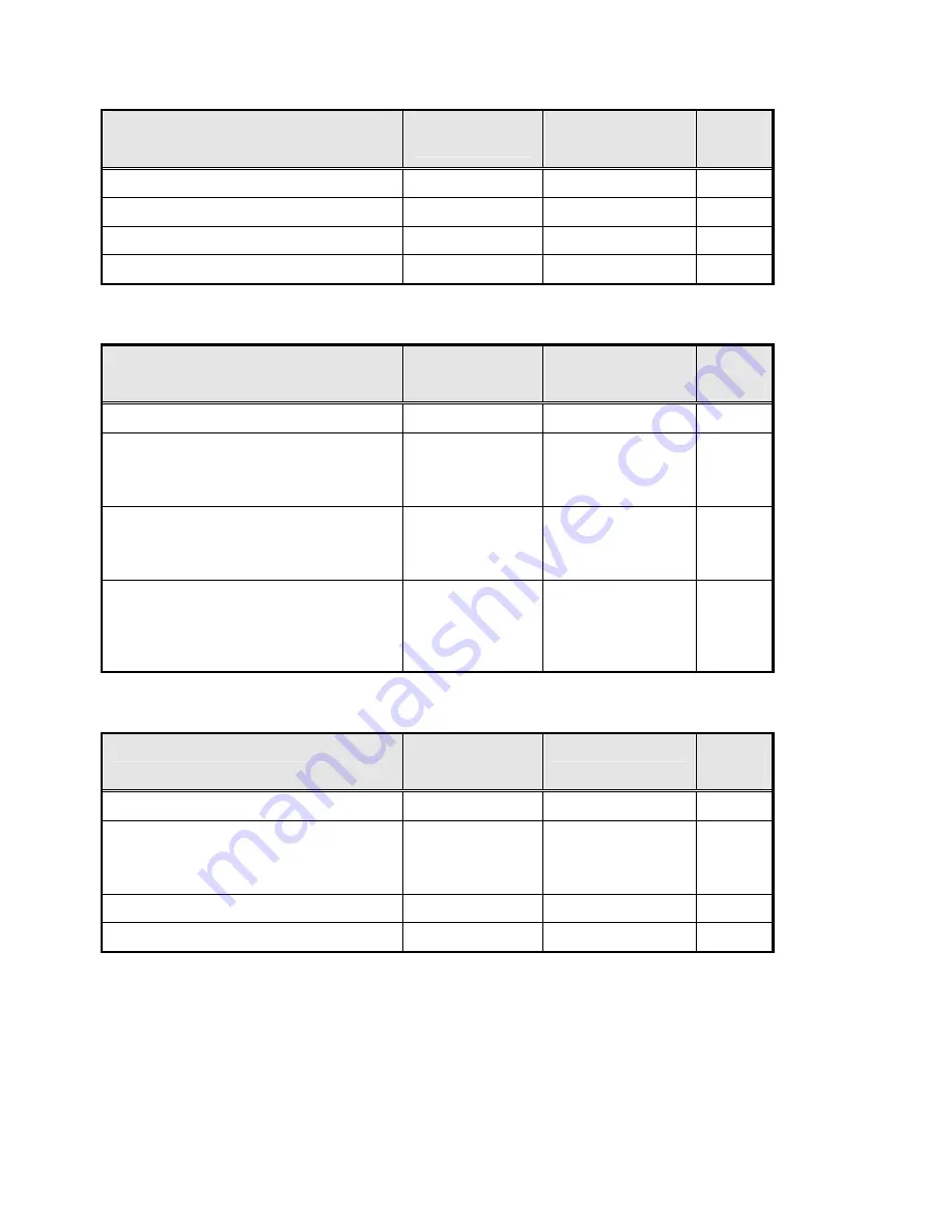 Siemens 6RA70 Series Instructions Manual Download Page 19