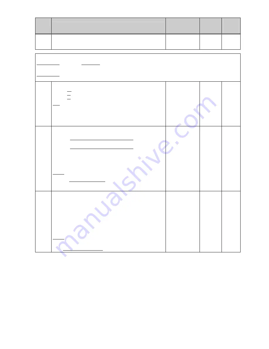 Siemens 6RA70 Series Instructions Manual Download Page 150