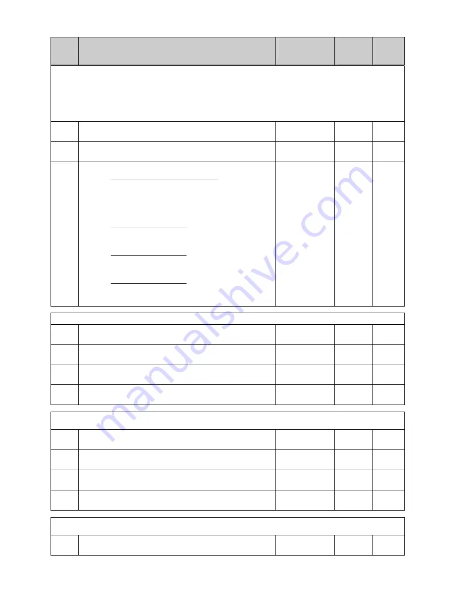 Siemens 6RA70 Series Instructions Manual Download Page 161