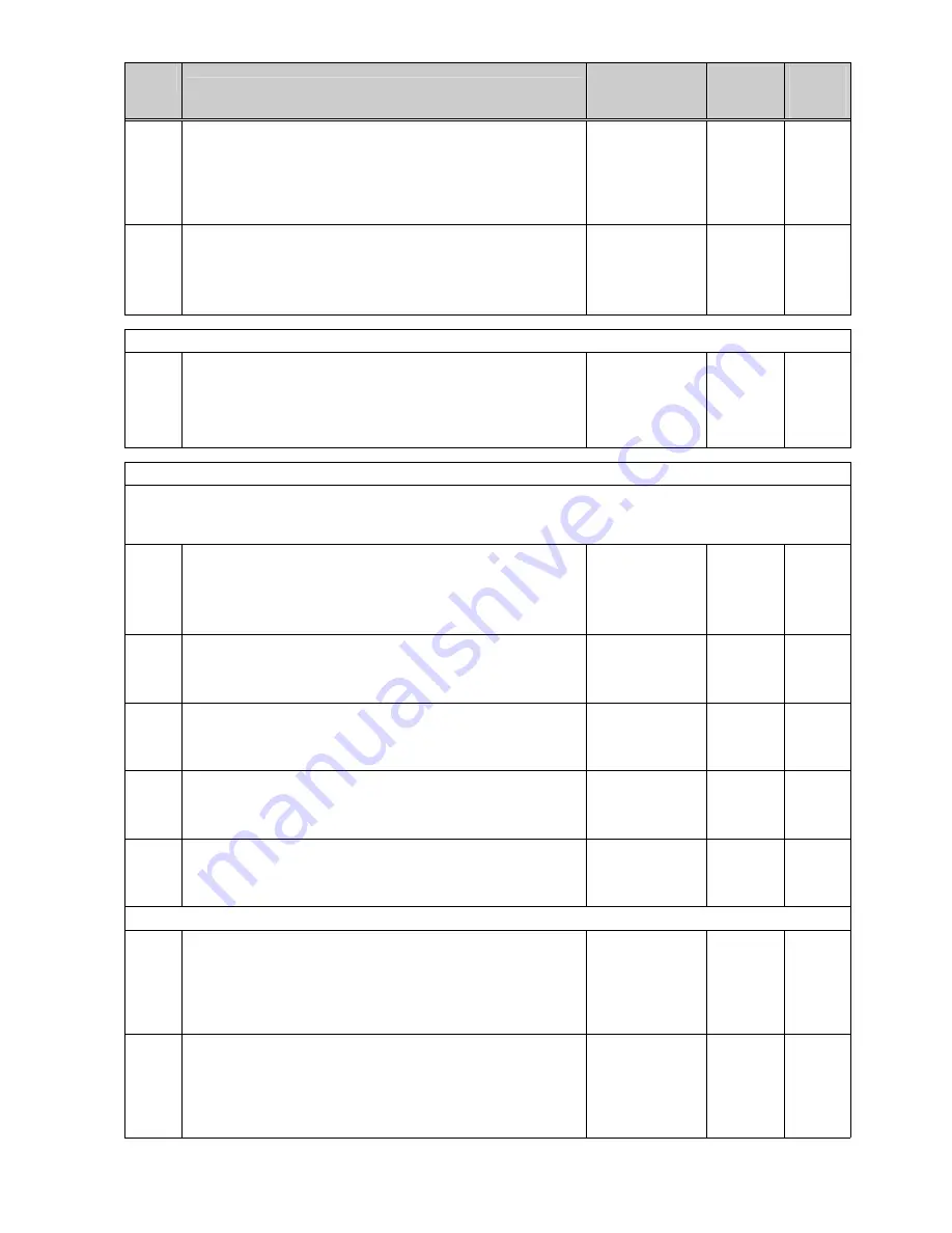 Siemens 6RA70 Series Instructions Manual Download Page 184