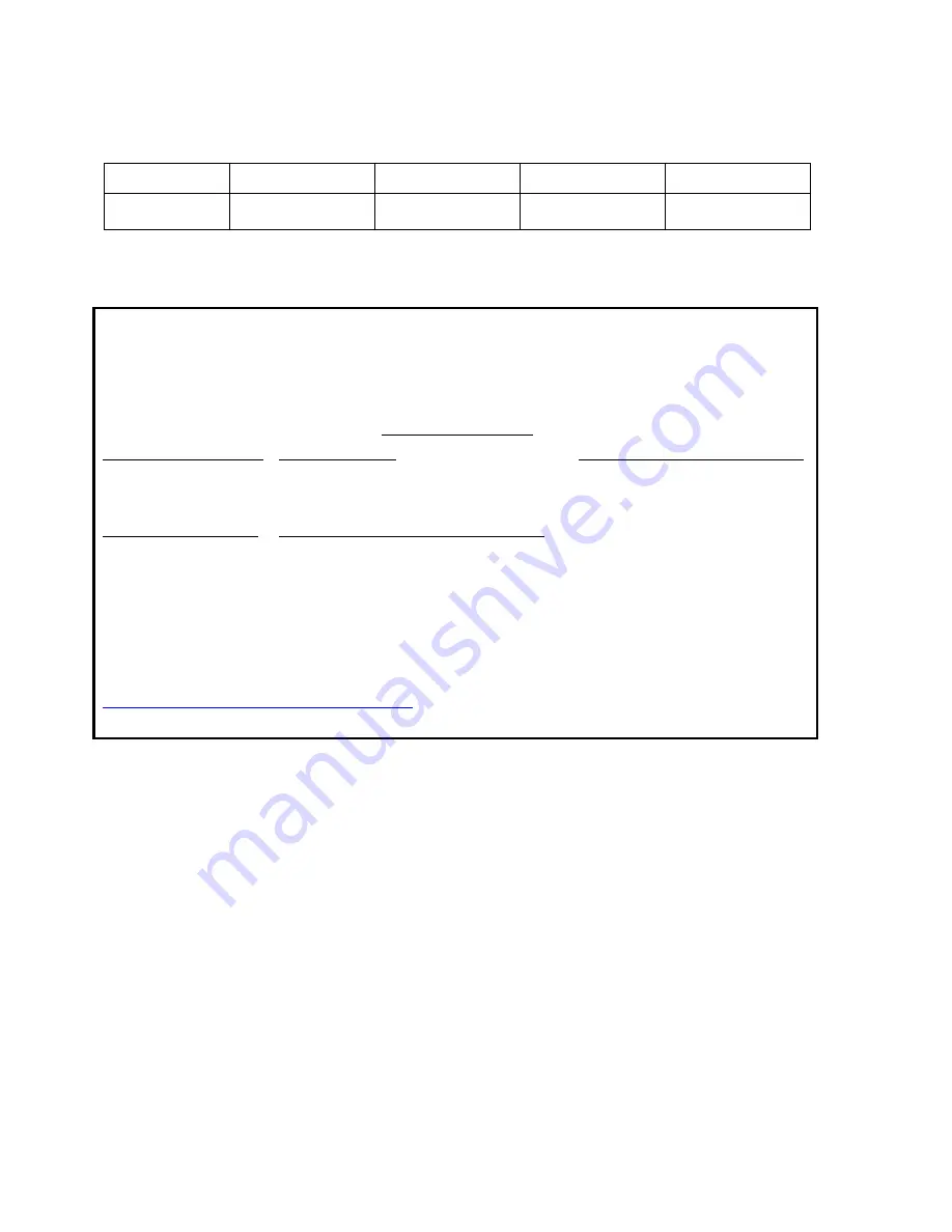 Siemens 6RA7013-6DV62 Operating Instructions Manual Download Page 2