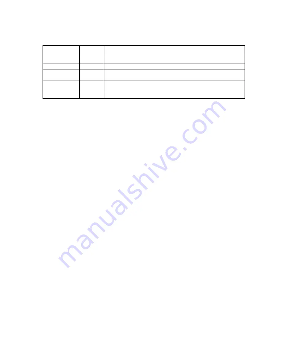 Siemens 6RA7013-6DV62 Operating Instructions Manual Download Page 155