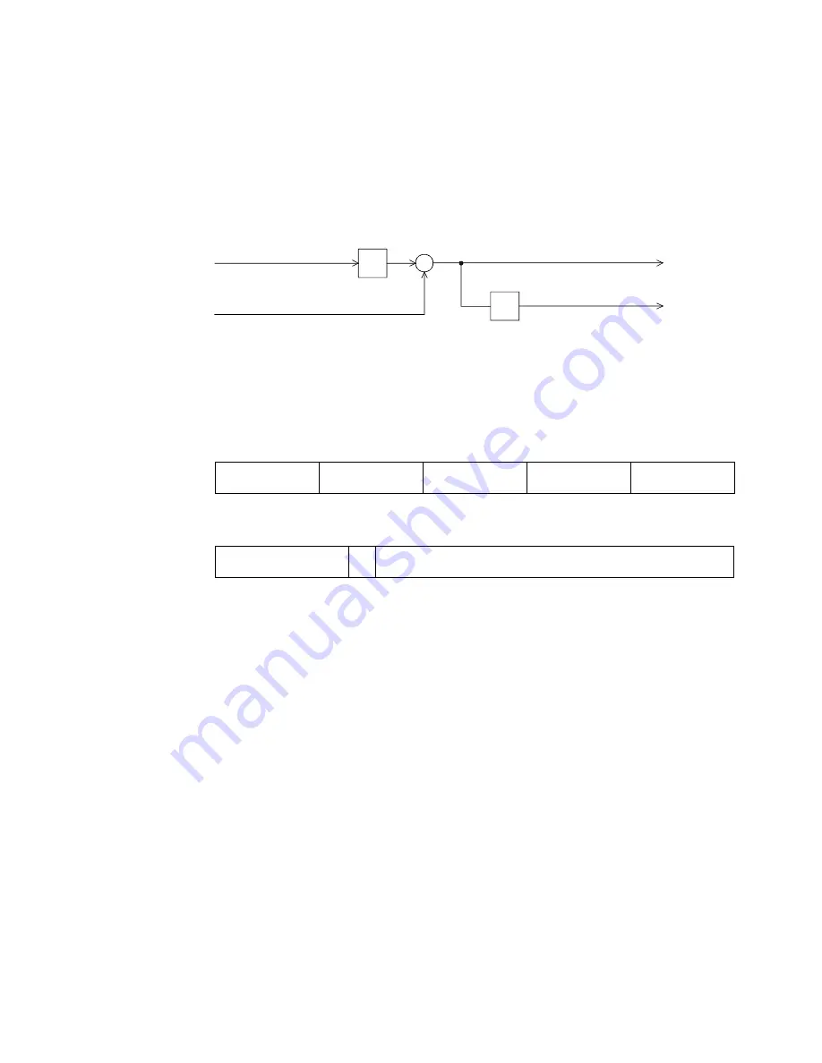 Siemens 6RA7013-6DV62 Operating Instructions Manual Download Page 191