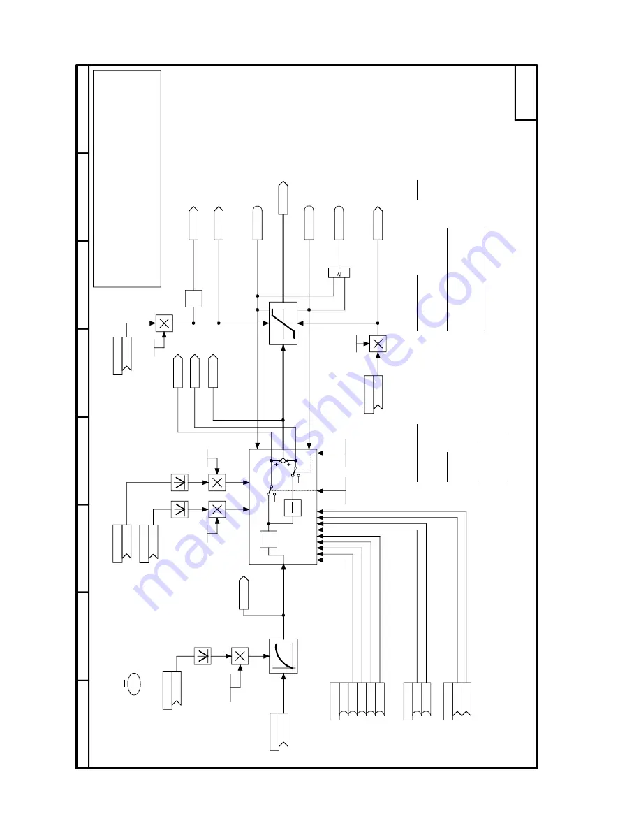 Siemens 6RA7013-6DV62 Скачать руководство пользователя страница 308