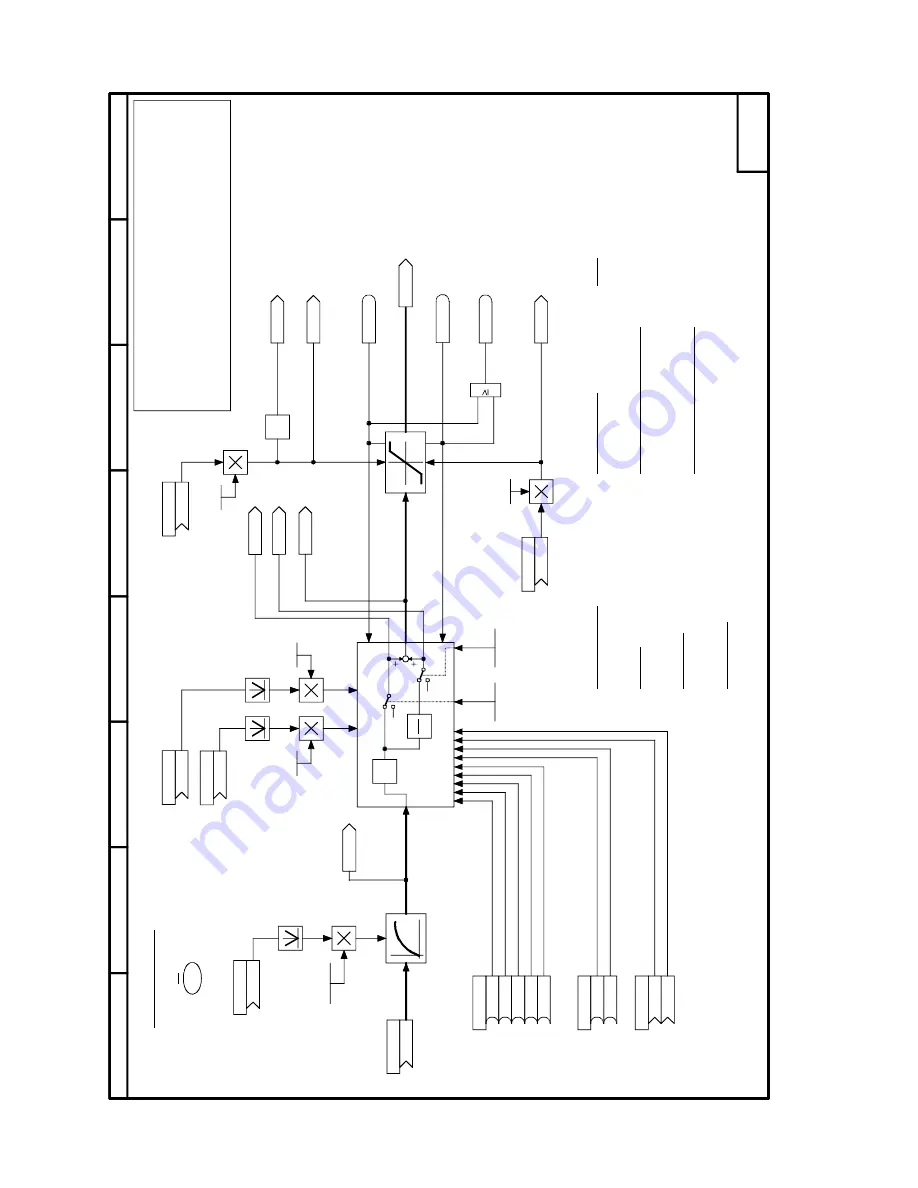 Siemens 6RA7013-6DV62 Operating Instructions Manual Download Page 314