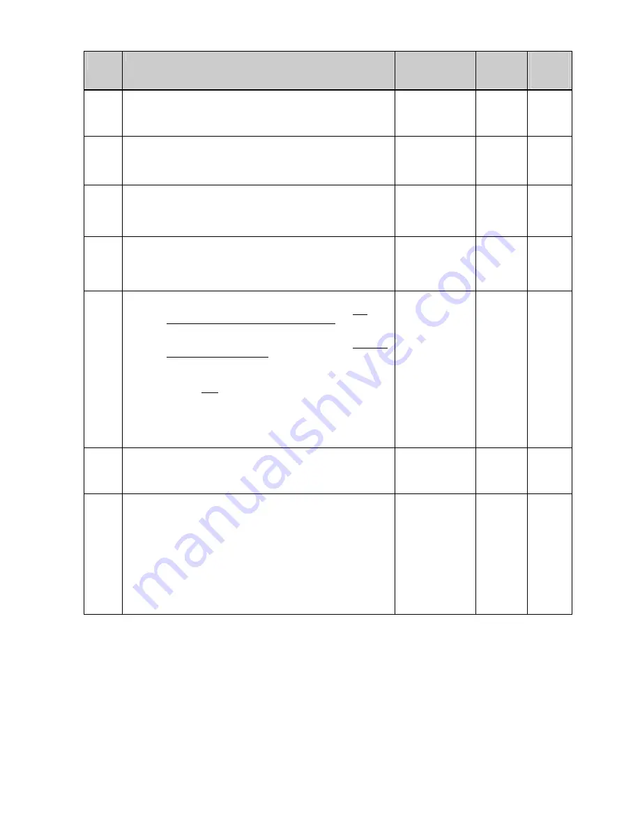 Siemens 6RA7013-6DV62 Operating Instructions Manual Download Page 503