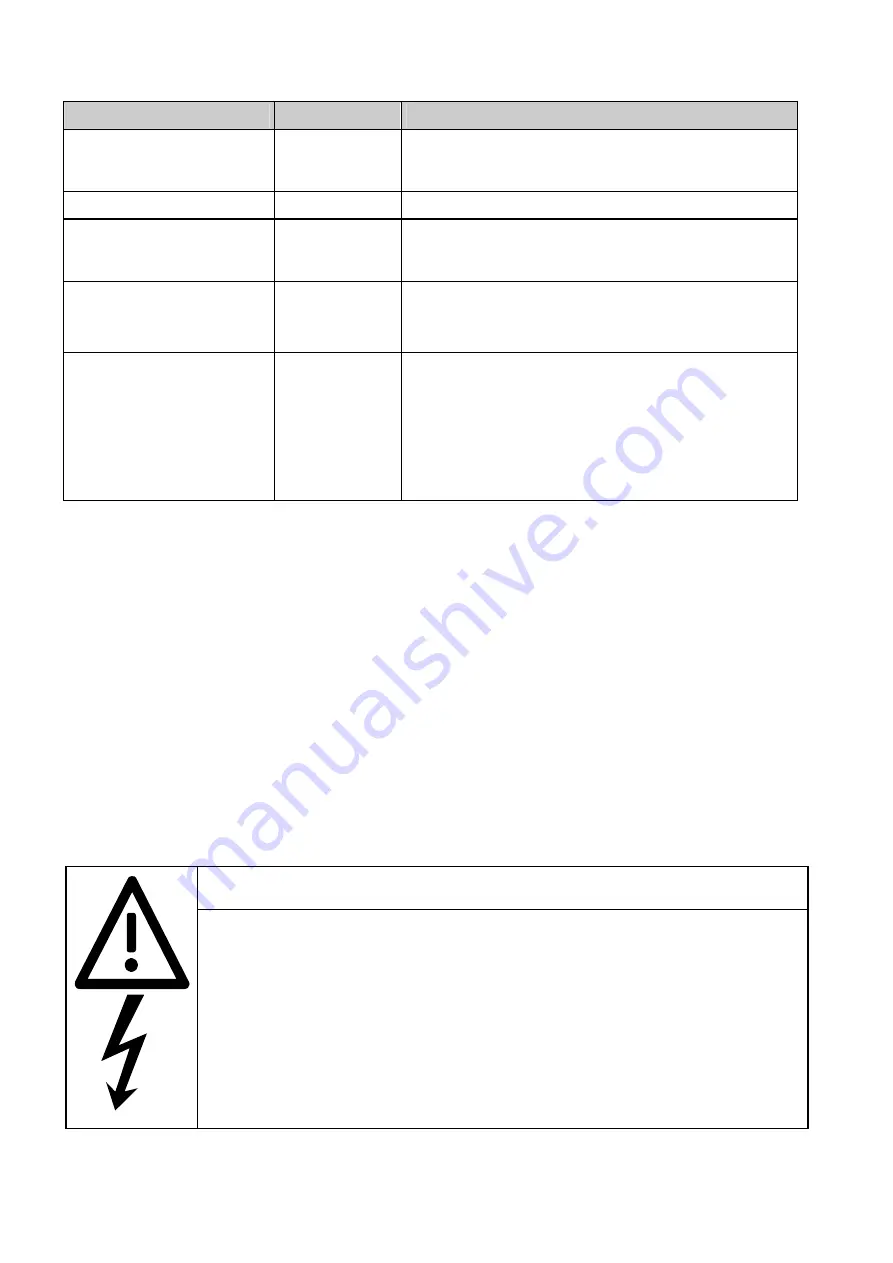 Siemens 6SE7022-1EC85-1AA0 Operating Instructions Manual Download Page 26