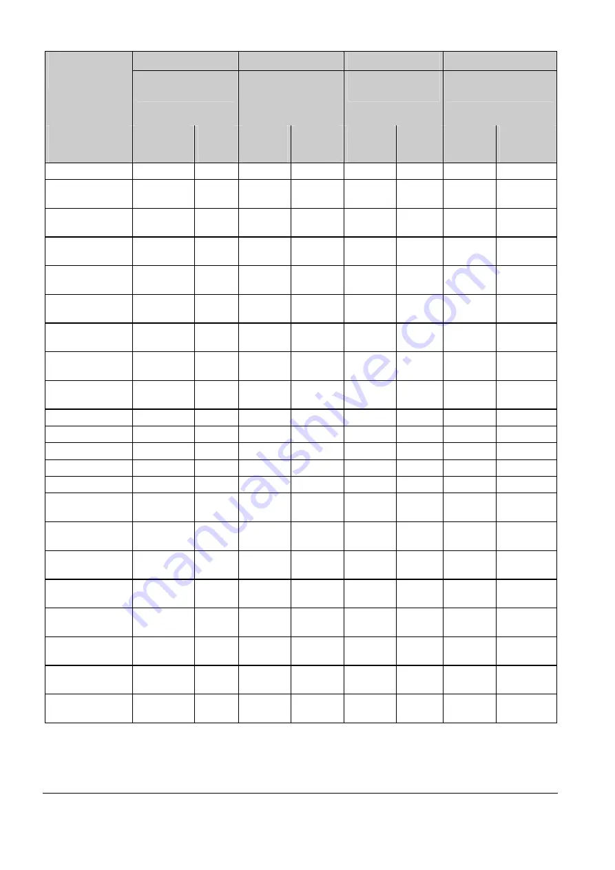 Siemens 6SE7022-1EC85-1AA0 Operating Instructions Manual Download Page 28