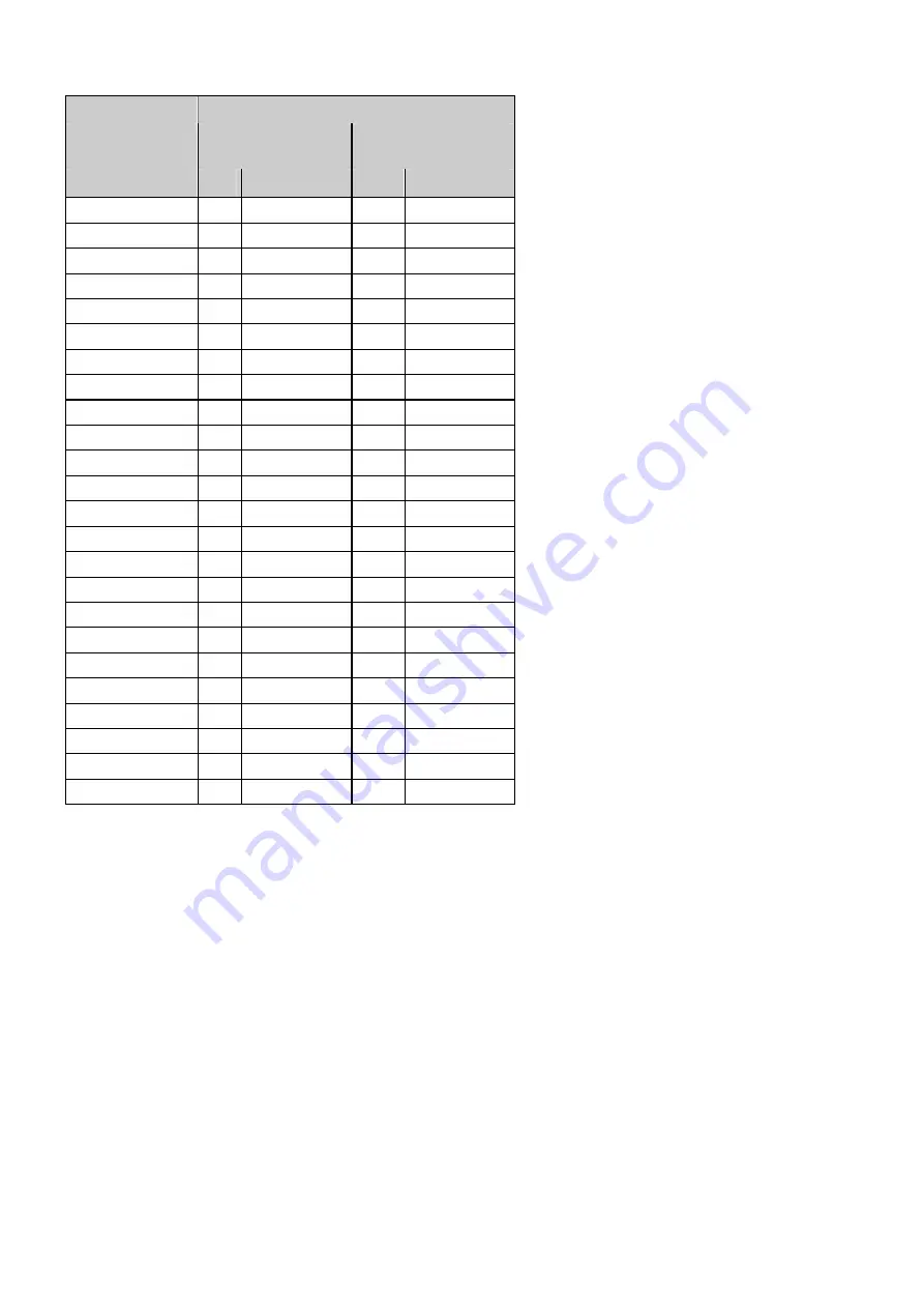 Siemens 6SE7022-1EC85-1AA0 Operating Instructions Manual Download Page 30