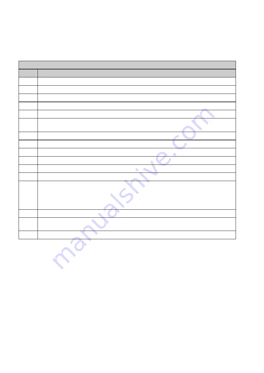 Siemens 6SE7022-1EC85-1AA0 Operating Instructions Manual Download Page 78