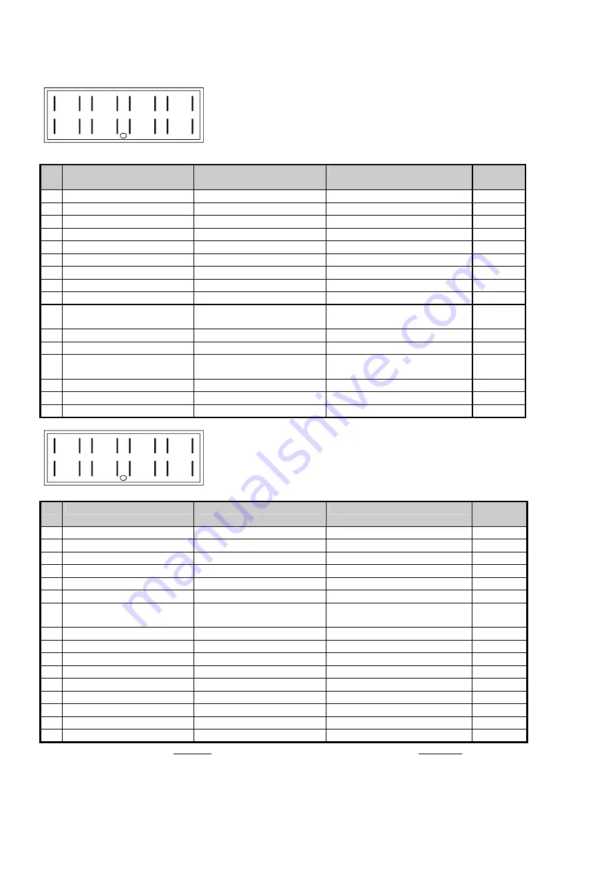 Siemens 6SE7022-1EC85-1AA0 Operating Instructions Manual Download Page 106