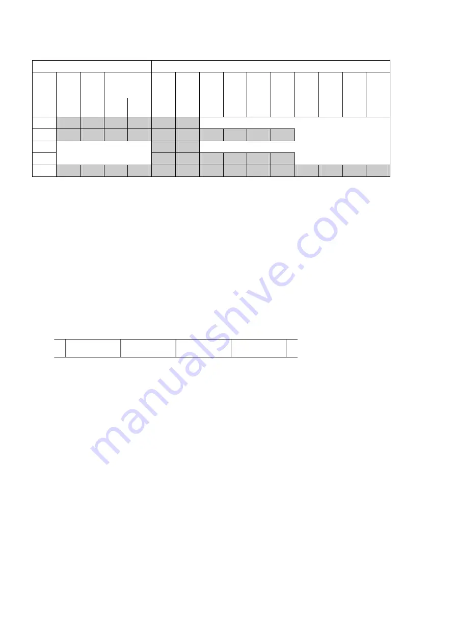 Siemens 6SE7022-1EC85-1AA0 Operating Instructions Manual Download Page 138