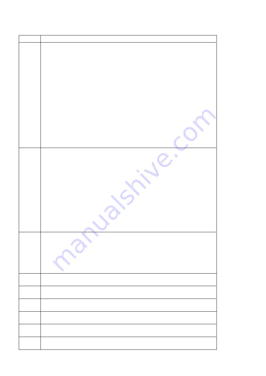 Siemens 6SE7022-1EC85-1AA0 Operating Instructions Manual Download Page 140