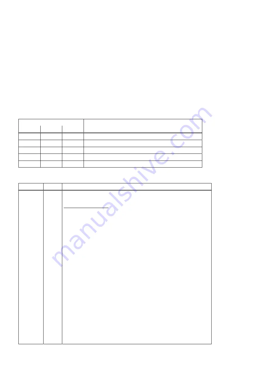 Siemens 6SE7022-1EC85-1AA0 Operating Instructions Manual Download Page 148