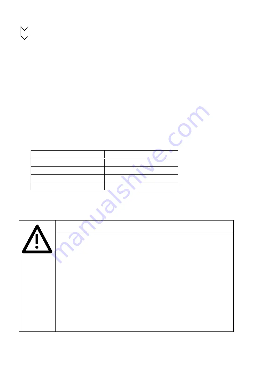 Siemens 6SE7022-1EC85-1AA0 Скачать руководство пользователя страница 152