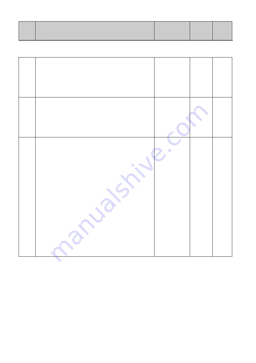 Siemens 6SE7022-1EC85-1AA0 Operating Instructions Manual Download Page 164