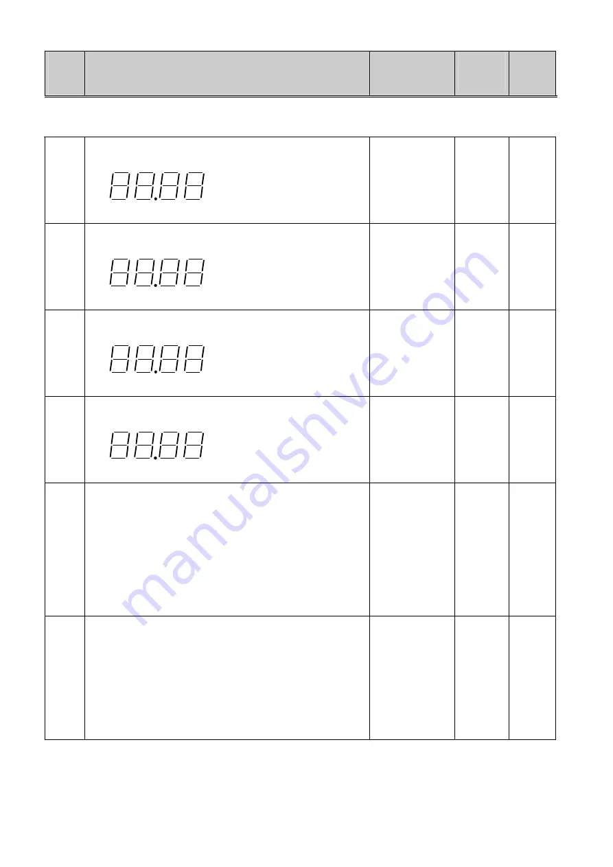 Siemens 6SE7022-1EC85-1AA0 Operating Instructions Manual Download Page 176