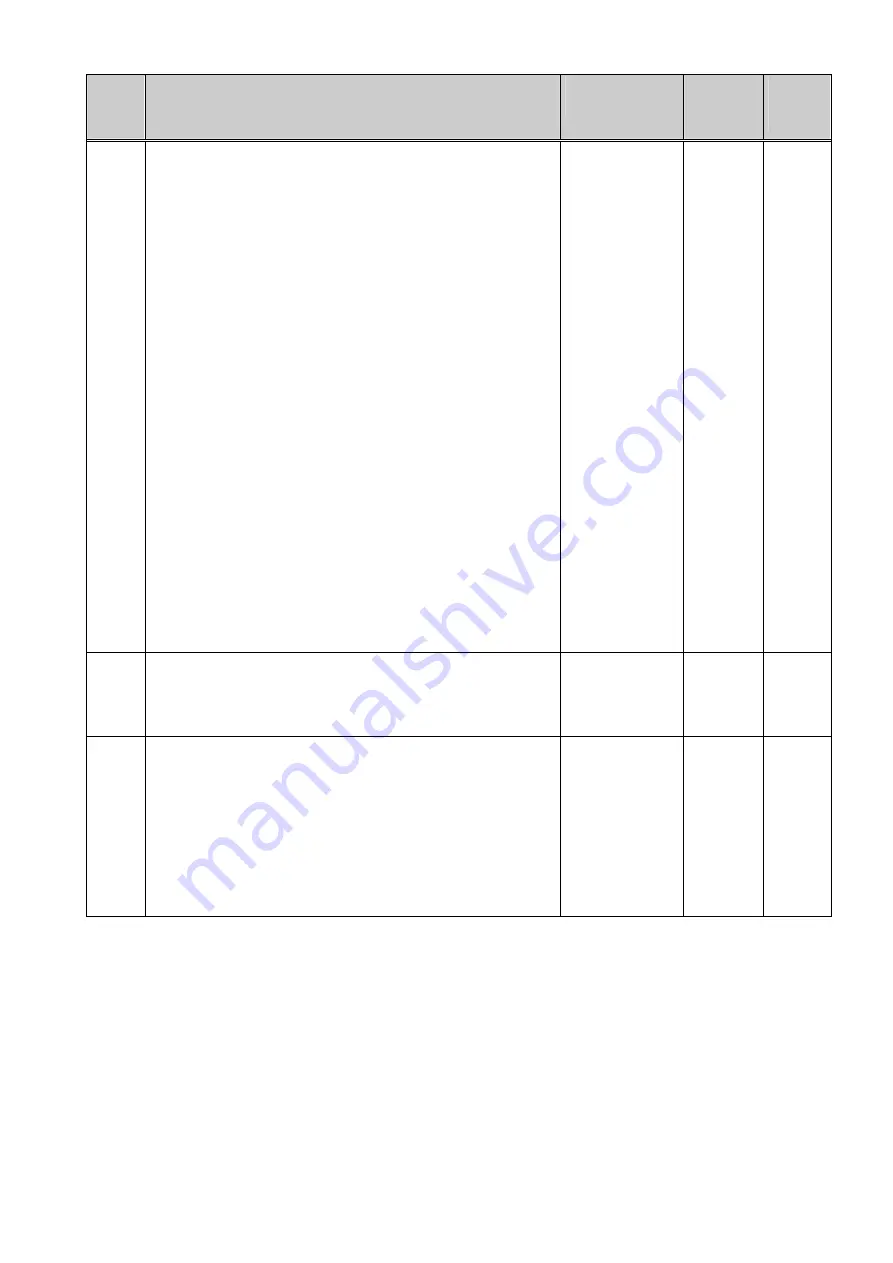 Siemens 6SE7022-1EC85-1AA0 Operating Instructions Manual Download Page 193