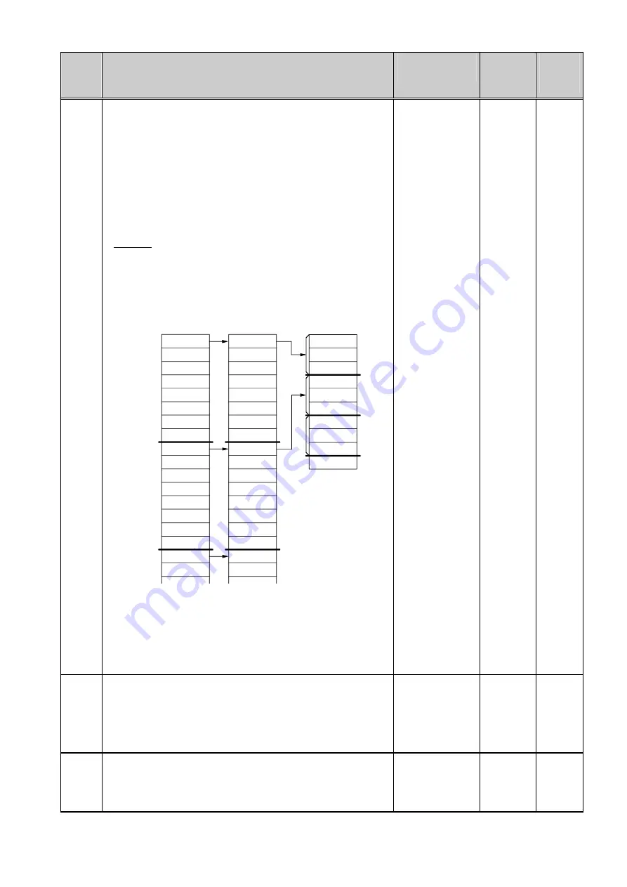 Siemens 6SE7022-1EC85-1AA0 Operating Instructions Manual Download Page 197