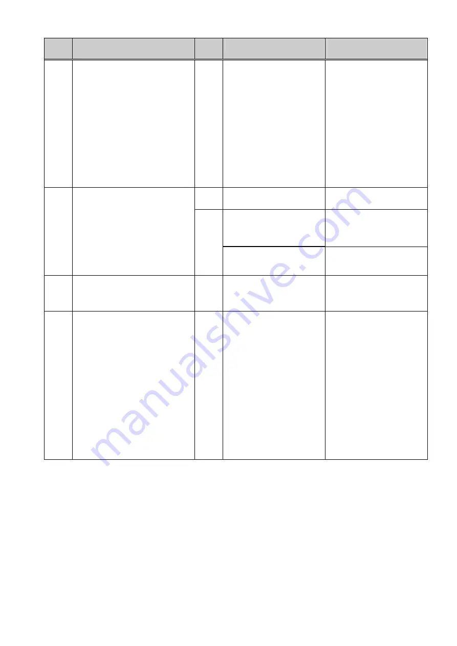 Siemens 6SE7022-1EC85-1AA0 Operating Instructions Manual Download Page 211