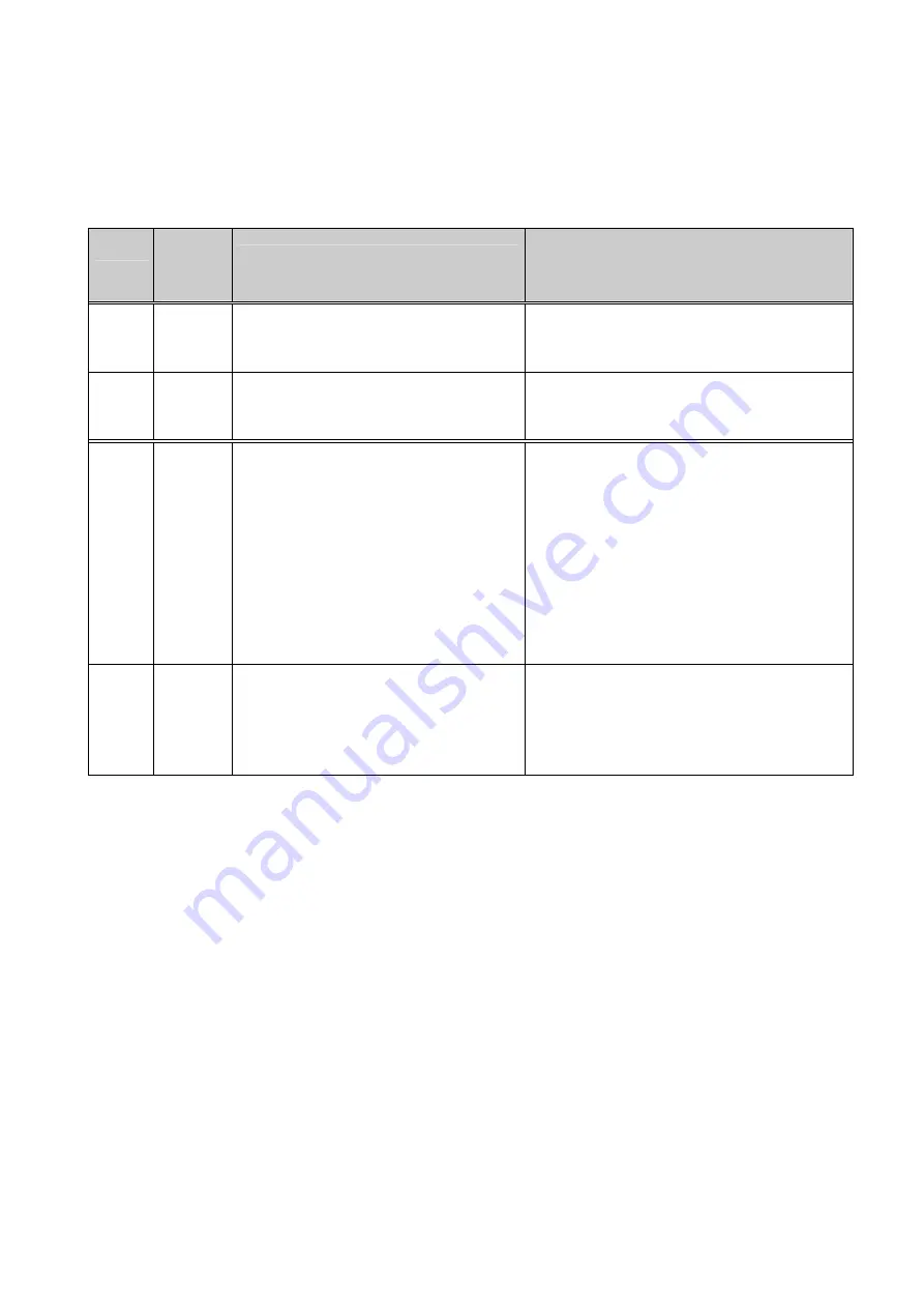 Siemens 6SE7022-1EC85-1AA0 Operating Instructions Manual Download Page 213